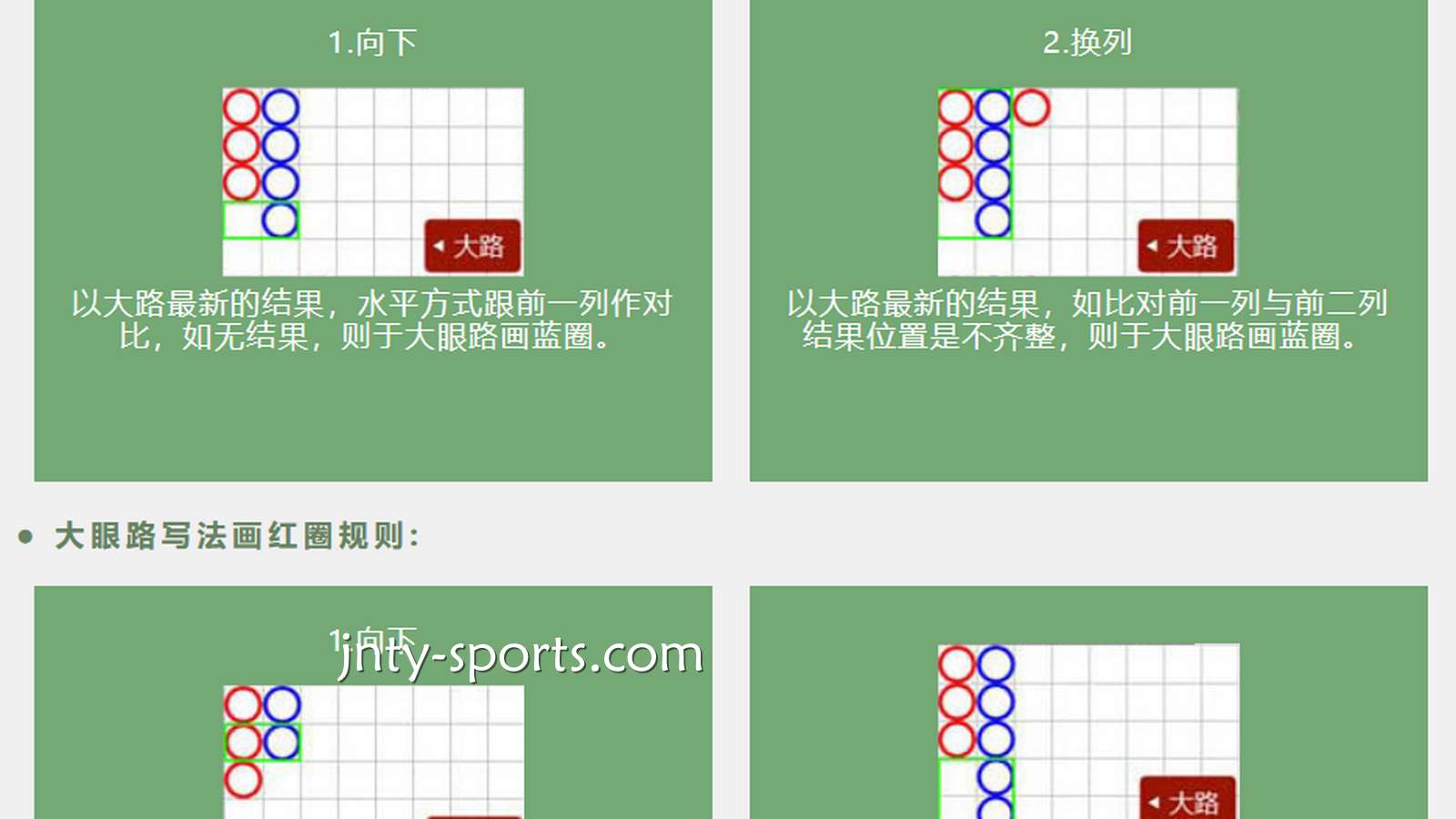 想要熟练玩转TOP1百家乐，“路”必须得了解